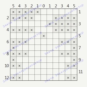 таблица включения контактов ККТ-68 (ККТ68)